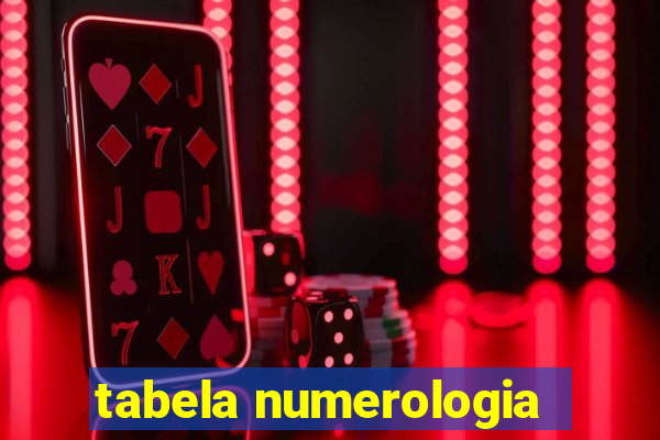 tabela numerologia